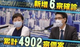 香港新冠肺炎最新爆料,疫情反弹，防控措施再升级