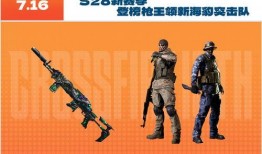 2024年cf最新版本爆料,全新玩法与角色，带你领略射击新境界